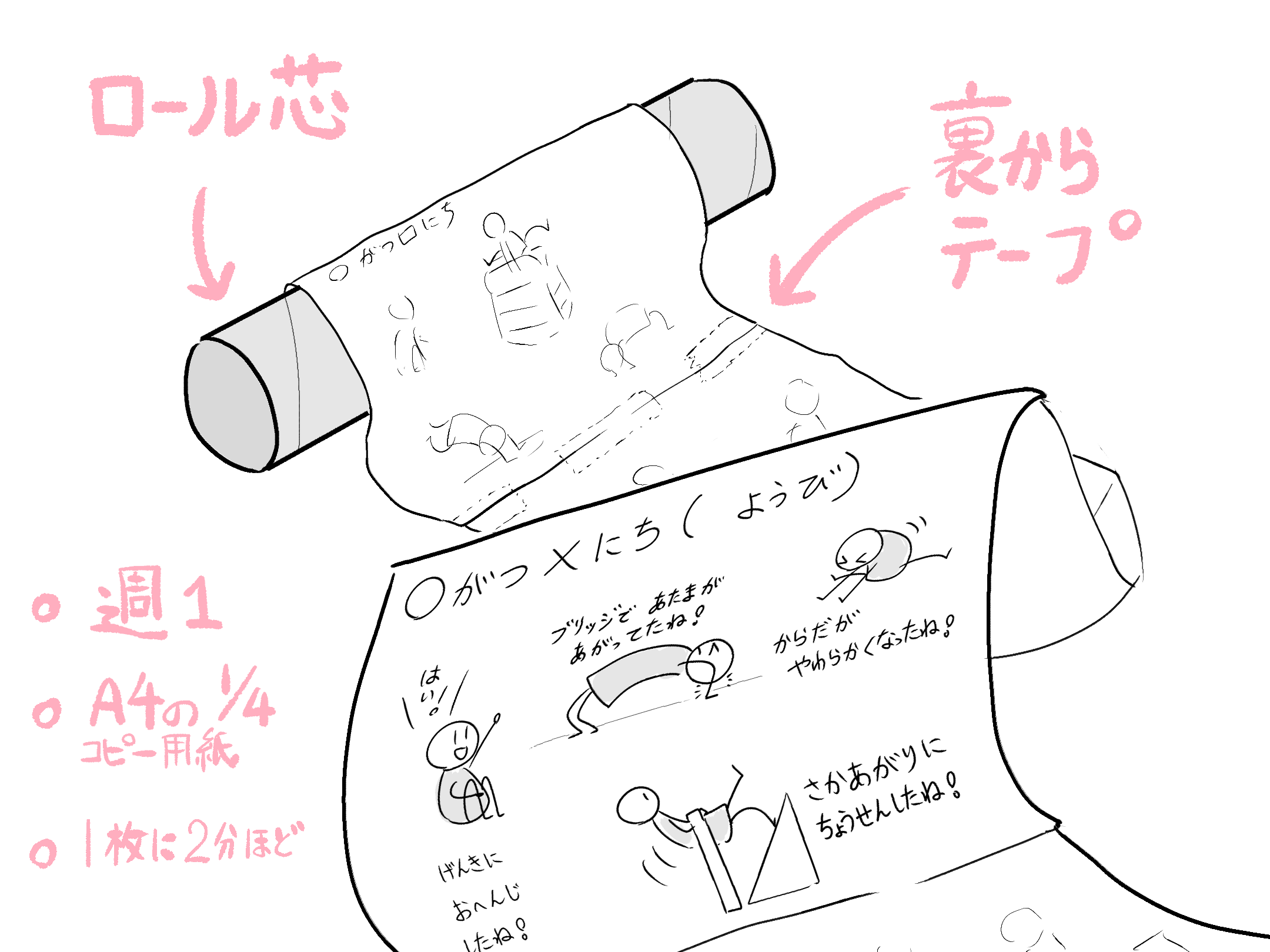 習い事を自分ごとに